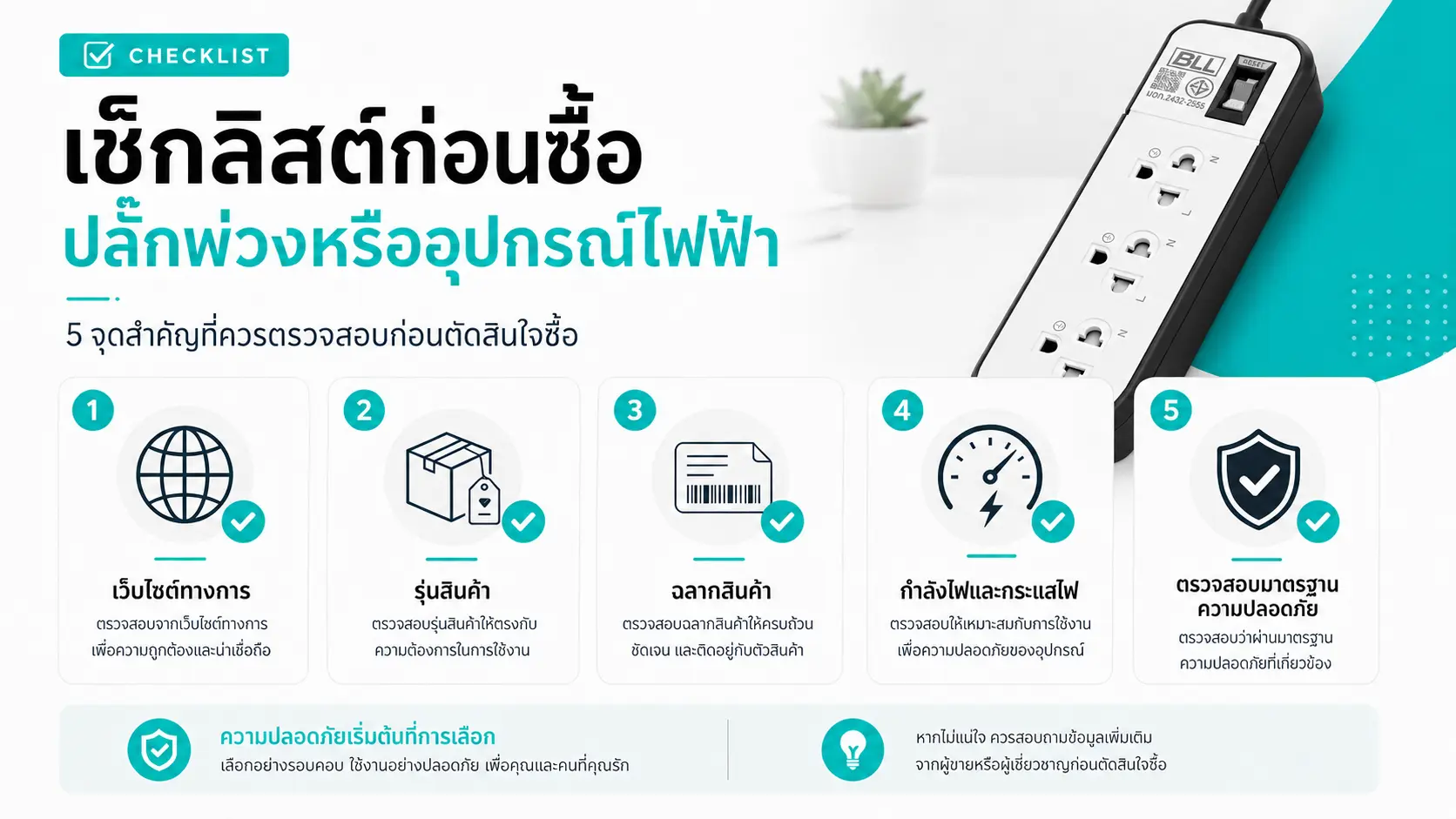 Checklist ก่อนเลือกซื้อสินค้า