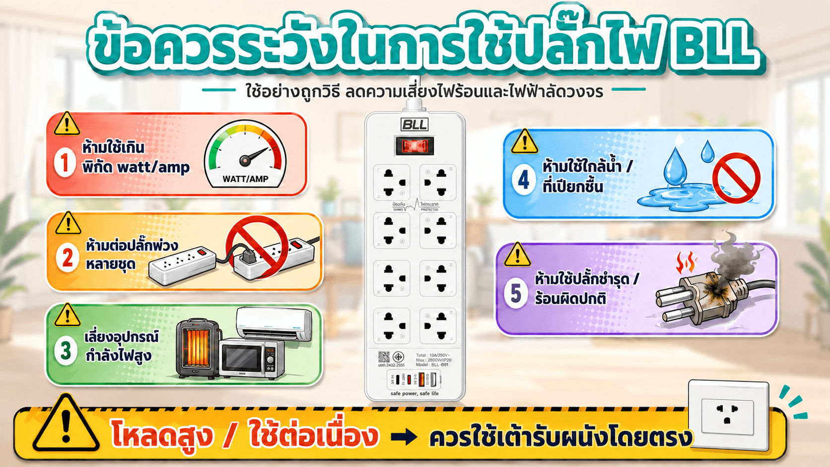 ข้อควรระวังในการใช้ปลั๊กไฟ BLL