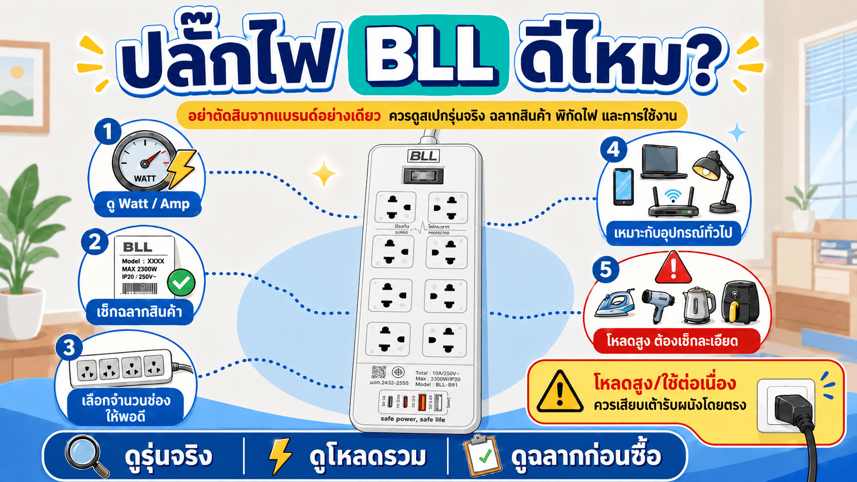 ปลั๊กไฟ BLL ดีไหม