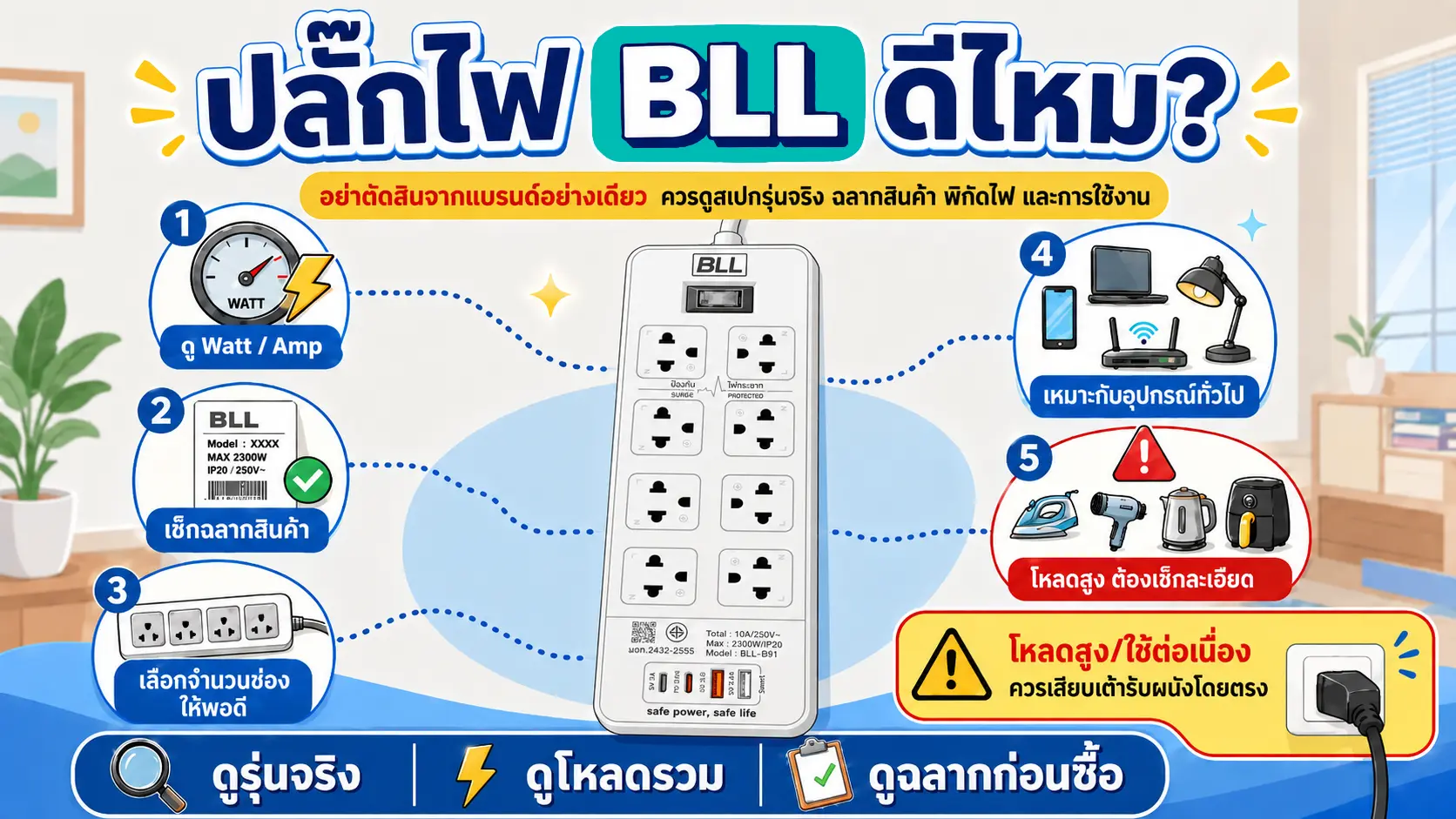 ปลั๊กไฟ BLL ดีไหม