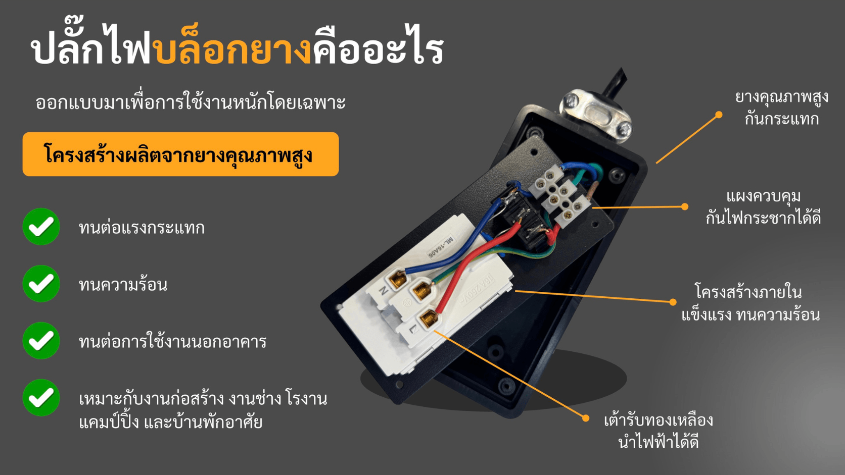 ปลั๊กไฟบล็อกยางคืออะไร เหมาะกับงานแบบไหน และเลือกอย่างไรให้ปลอดภัย ปลั๊กไฟบล็อกยางคืออะไร เหมาะกับงานช่างและพื้นที่ใช้งานหนักแบบแห้ง