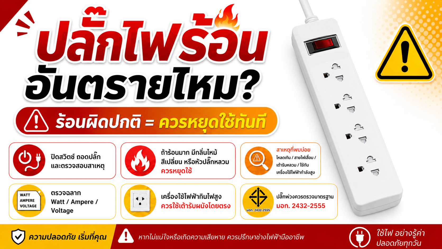ปลั๊กไฟร้อน อันตรายไหม? สาเหตุ วิธีเช็ก และควรหยุดใช้เมื่อไหร่ ปลั๊กไฟร้อน อันตรายไหม เช็กระดับความเสี่ยงก่อนใช้งานต่อ