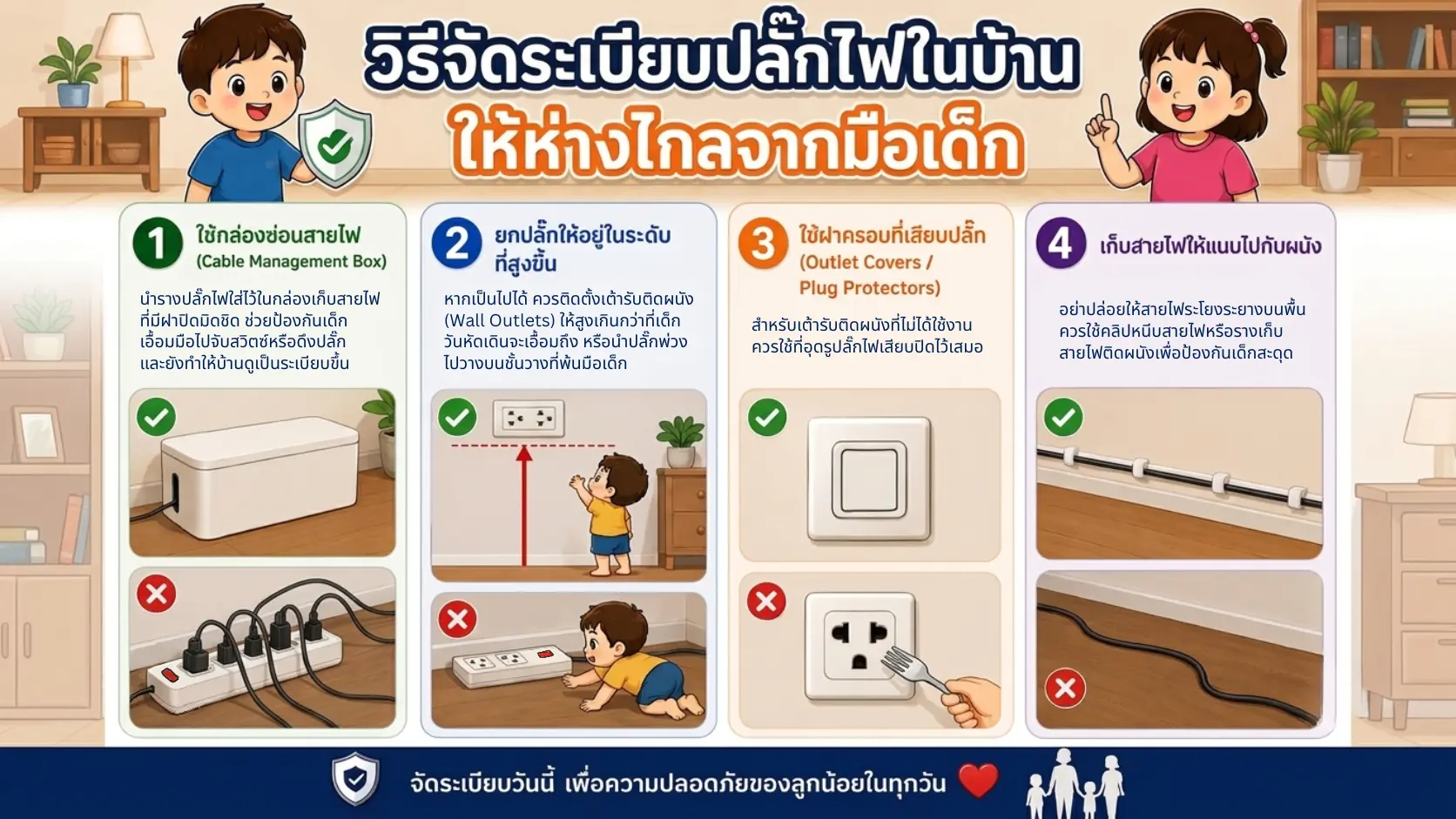 วิธีจัดระเบียบปลั๊กไฟในบ้านให้ห่างไกลจากมือเด็ก