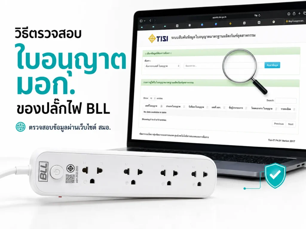 ตรวจสอบใบอนุญาต มอก.