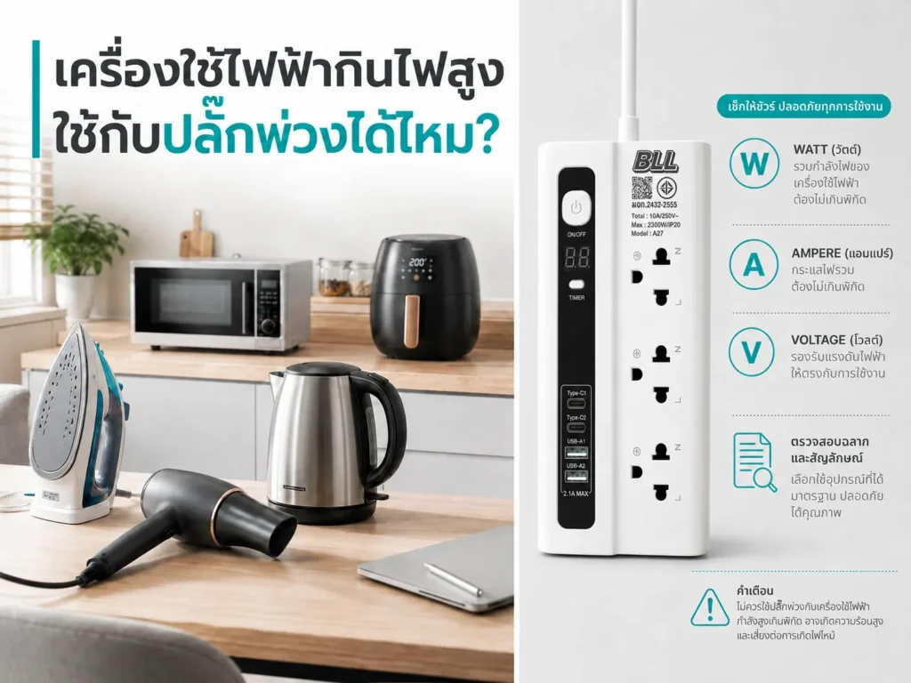 เครื่องใช้ไฟฟ้ากินไฟสูงมีอะไรบ้าง ใช้กับปลั๊กพ่วงหรือปลั๊กตั้งเวลาได้ไหม? เครื่องใช้ไฟฟ้ากินไฟสูง ใช้กับปลั๊กพ่วงได้ไหม?
