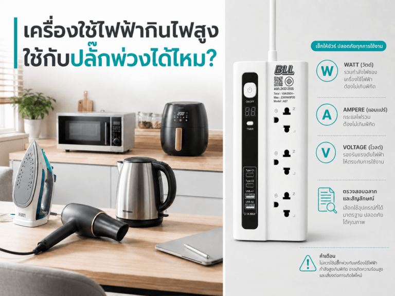 เครื่องใช้ไฟฟ้ากินไฟสูง ใช้กับปลั๊กพ่วงได้ไหม?