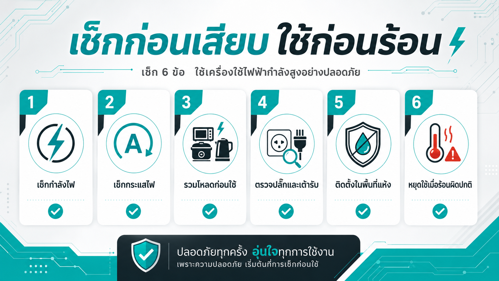 ปลั๊กไฟใช้กับหม้อทอด กาต้มน้ำ ไมโครเวฟ ได้ไหม? สิ่งที่ควรรู้ก่อนเสียบใช้งาน เช็กก่อนเสียบ ใช้ก่อนร้อน