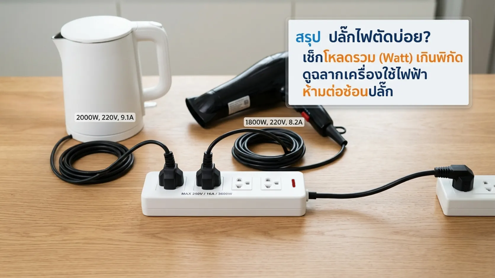 เมื่อปลั๊กไฟตัดบ่อยต้องเช็กอะไร?