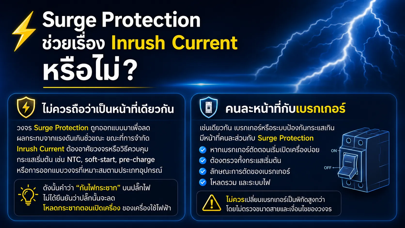 Surge Protection ช่วยเรื่อง Inrush Current หรือไม่