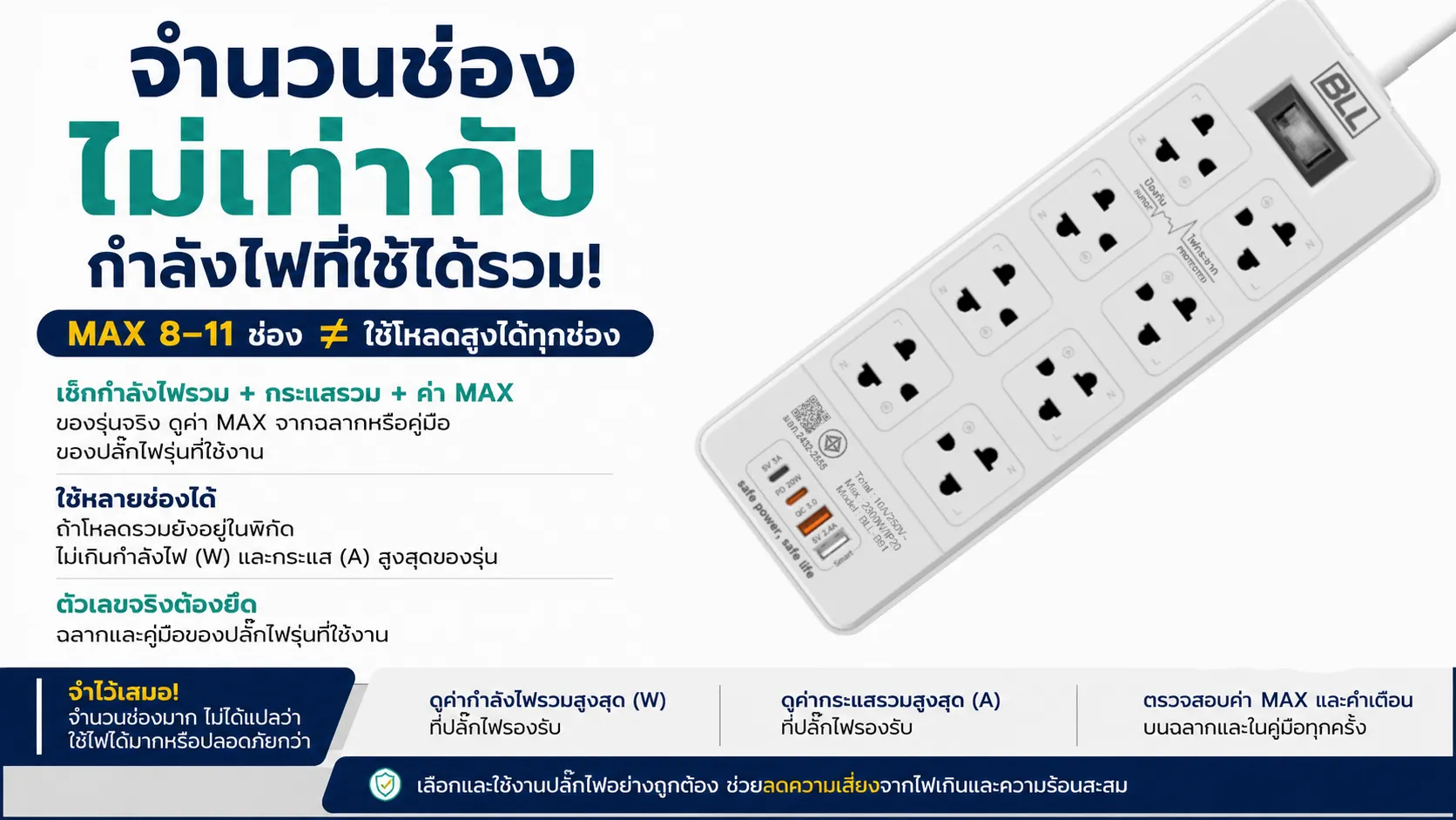 ก่อนเสียบอุปกรณ์หลายชิ้น