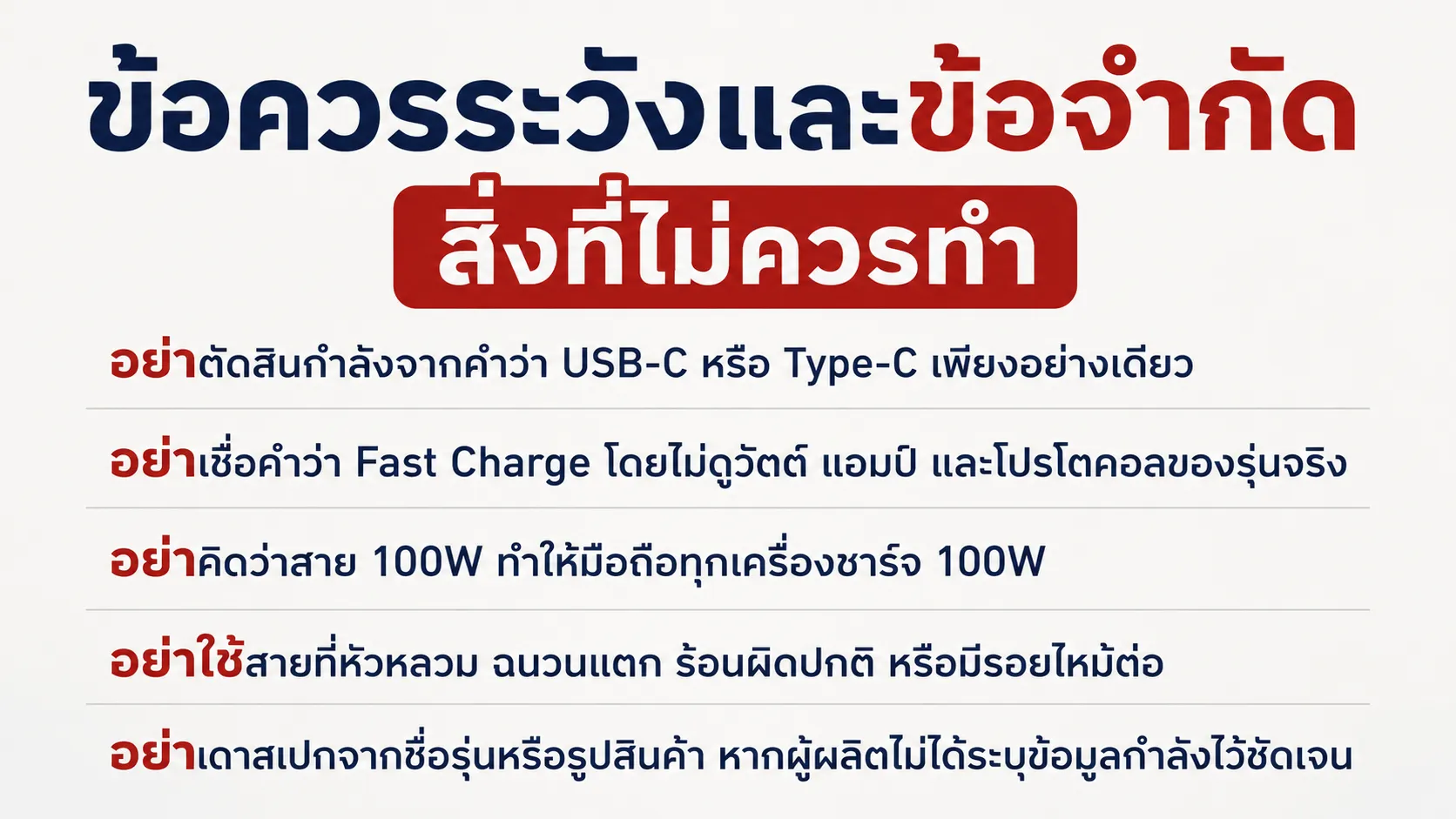 ข้อควรระวังและข้อจำกัด