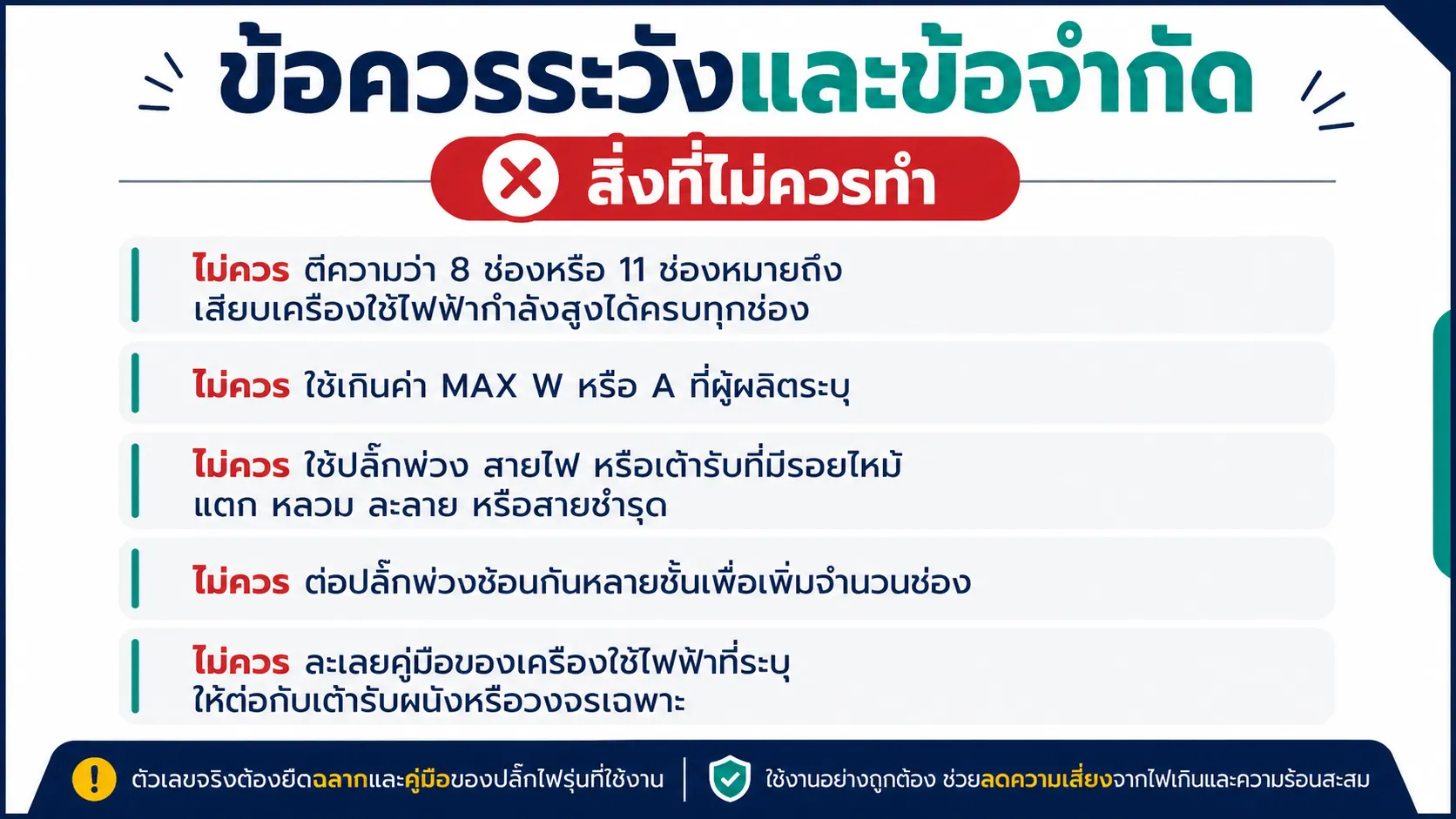ข้อควรระวังและข้อจำกัด