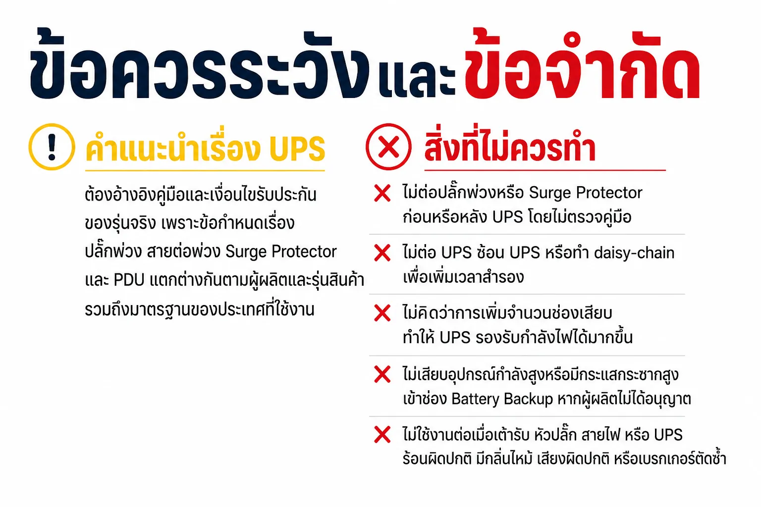 ข้อควรระวังและข้อจำกัด