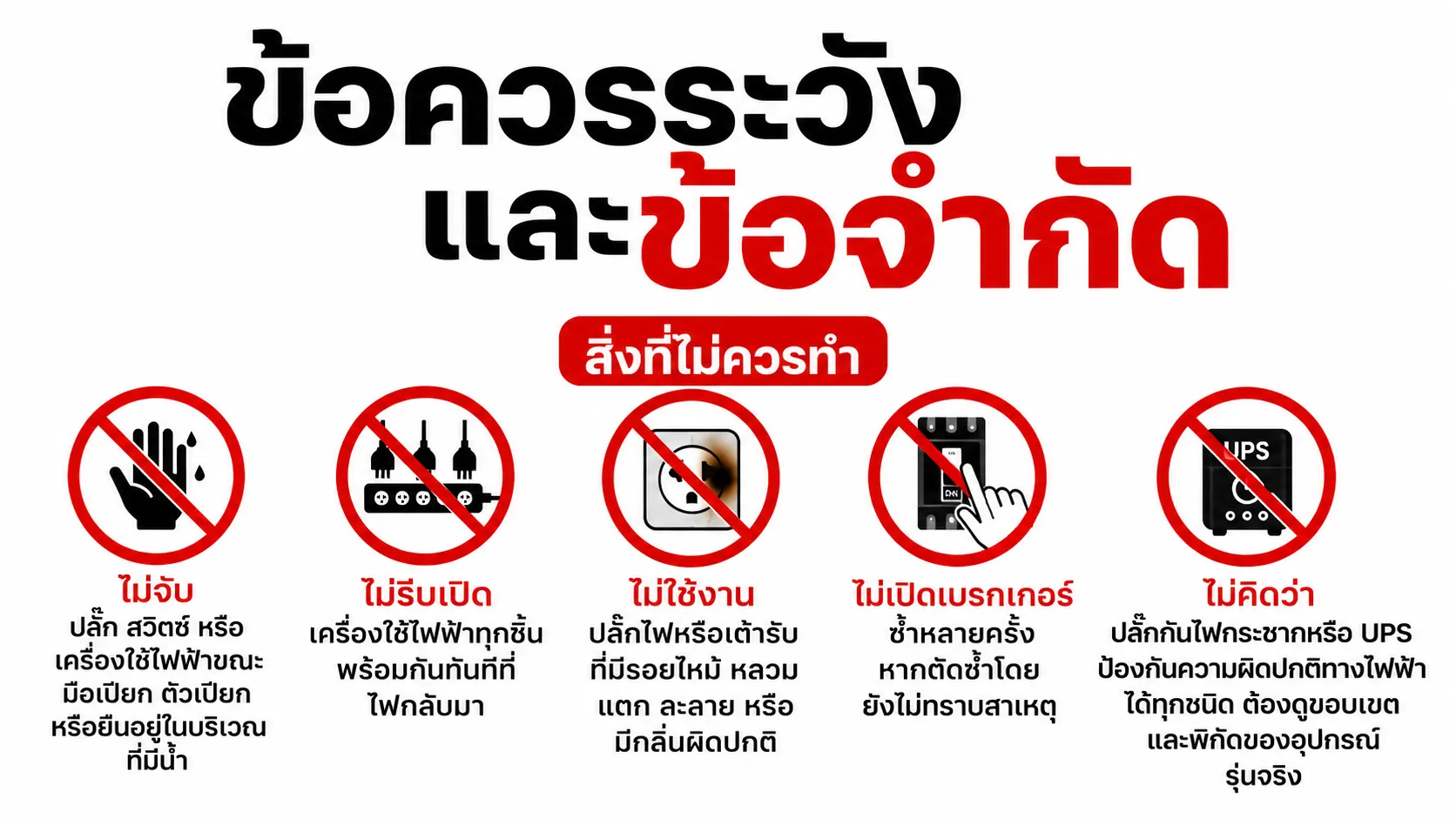 ข้อควรระวังและข้อจำกัด