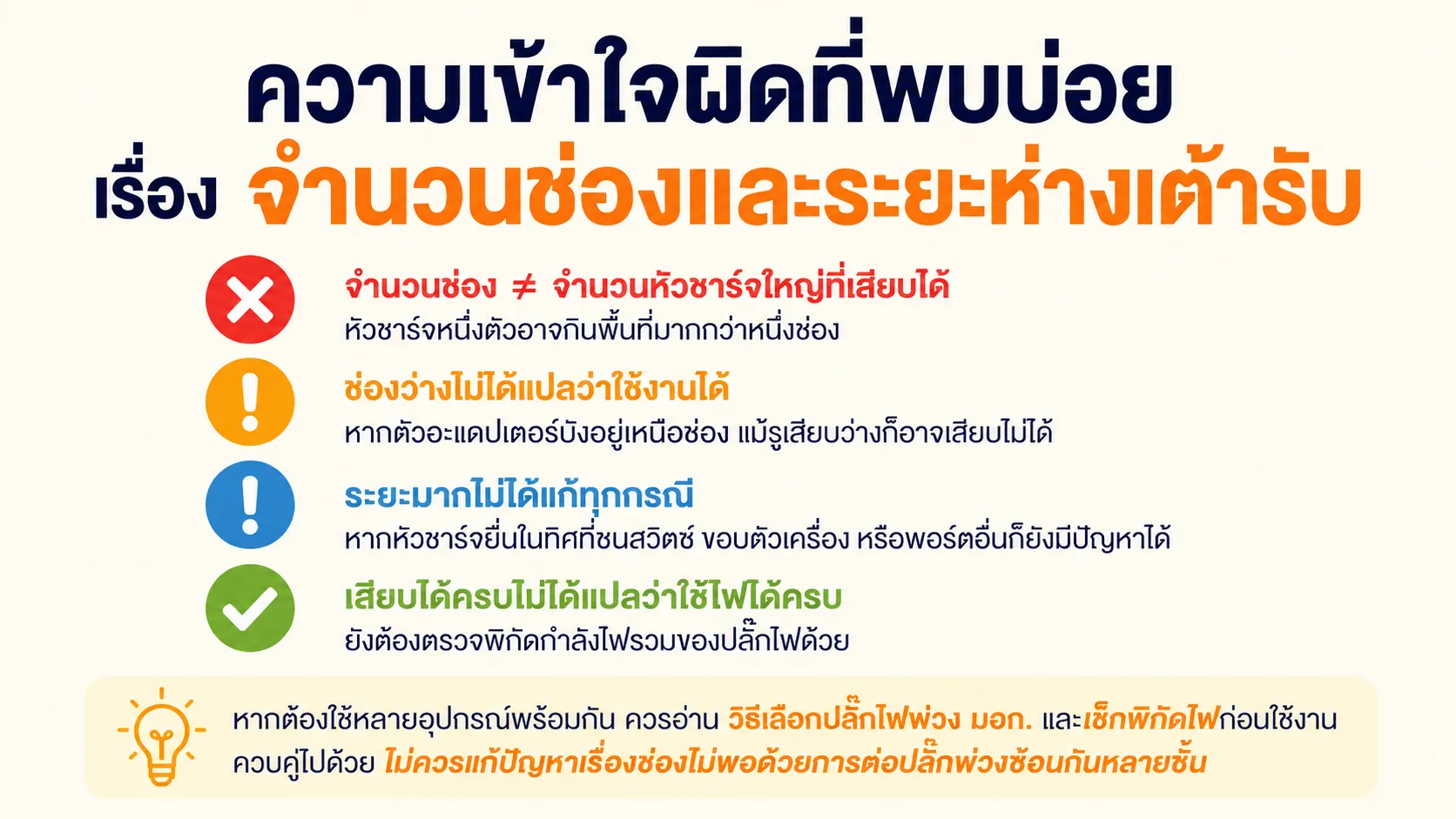ความเข้าใจผิดที่พบบ่อยเรื่องจำนวนช่องและระยะห่างเต้ารับ