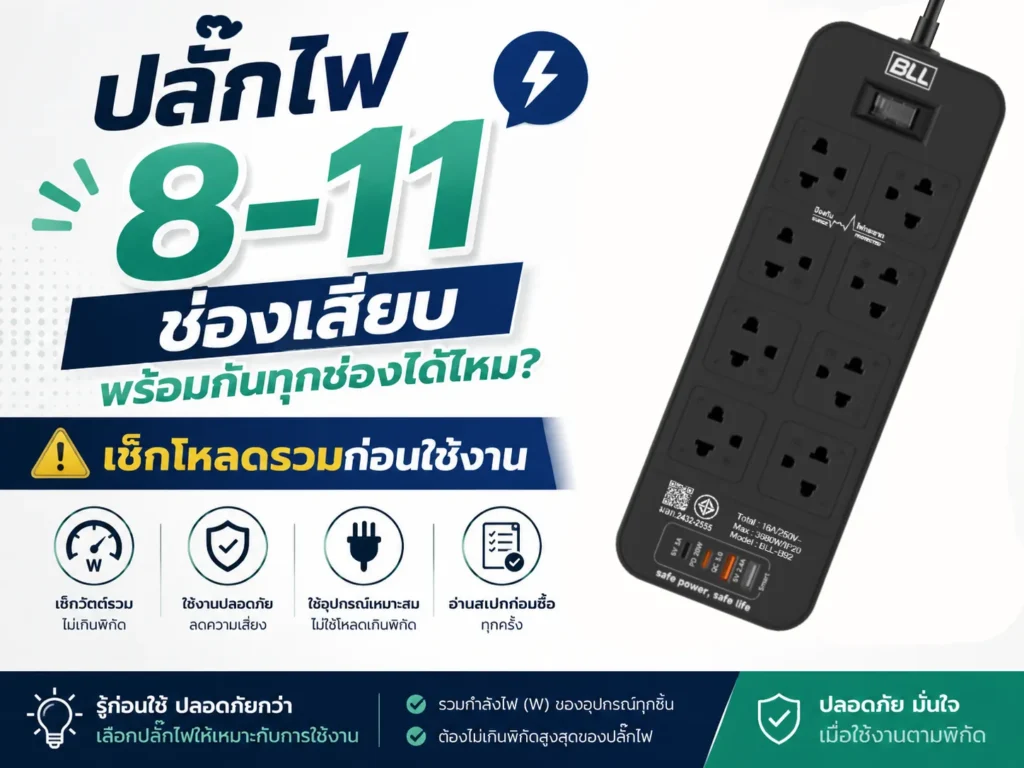 ปลั๊กไฟ 8 – 11 ช่องเสียบพร้อมกันทุกช่องได้ไหม? เช็กโหลดรวมก่อนใช้งาน