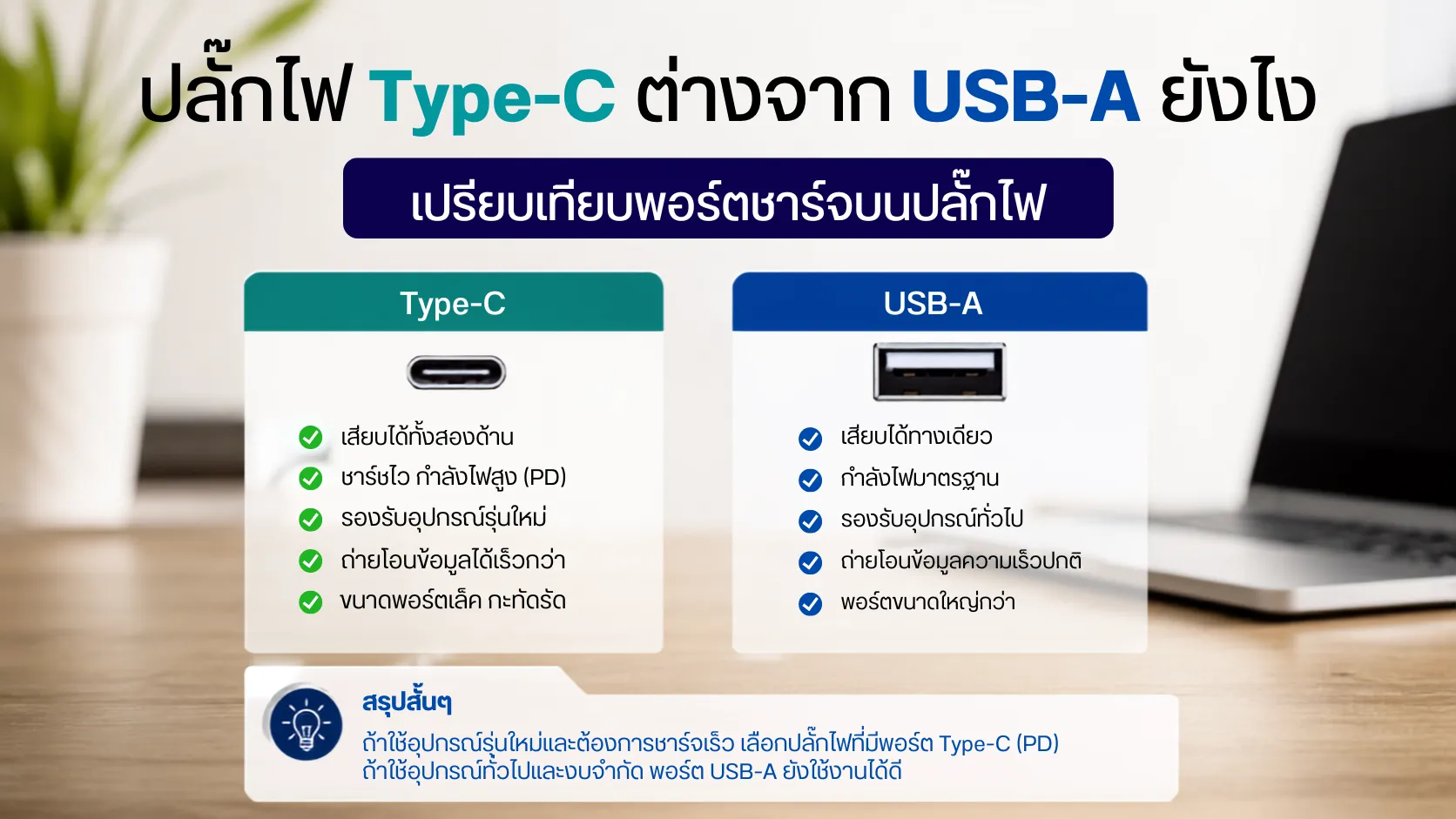 เปรียบเทียบปลั๊กไฟ Type-C กับ USB-A