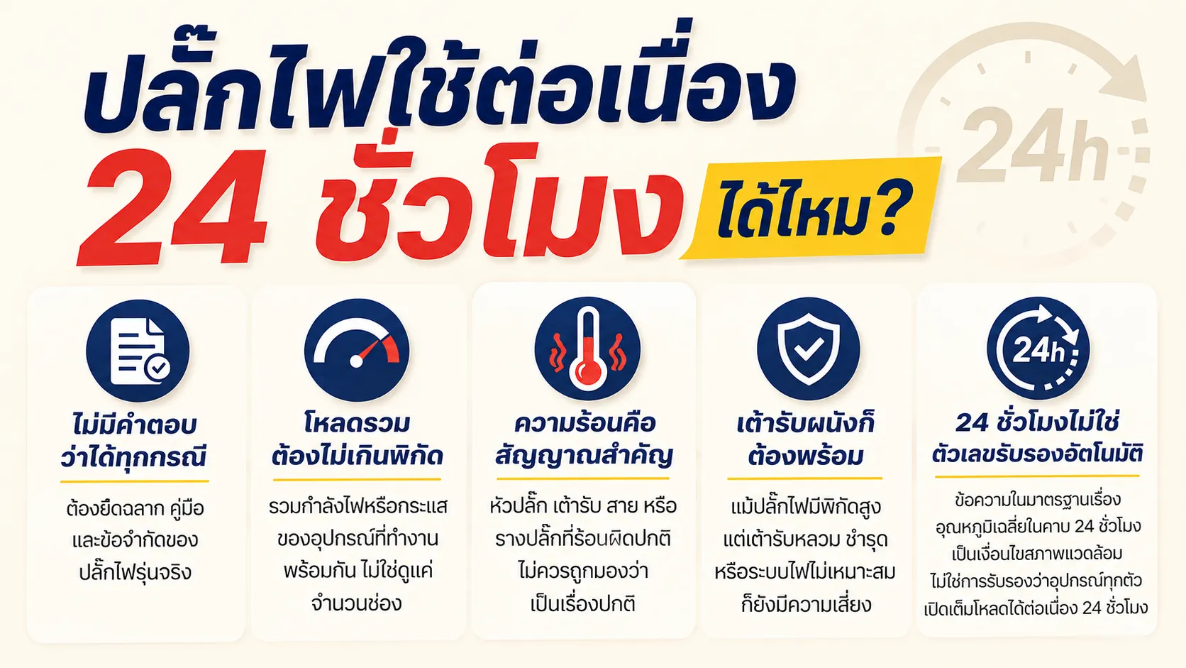 จุดตรวจสอบโหลดรวม ความร้อน สายไฟ และเต้ารับก่อนใช้งานต่อเนื่อง
