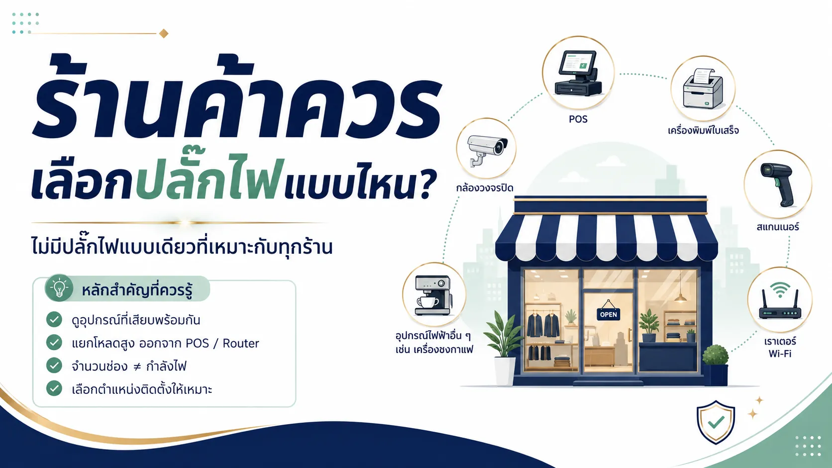 ร้านค้าควรเลือกปลั๊กไฟแบบไหน?