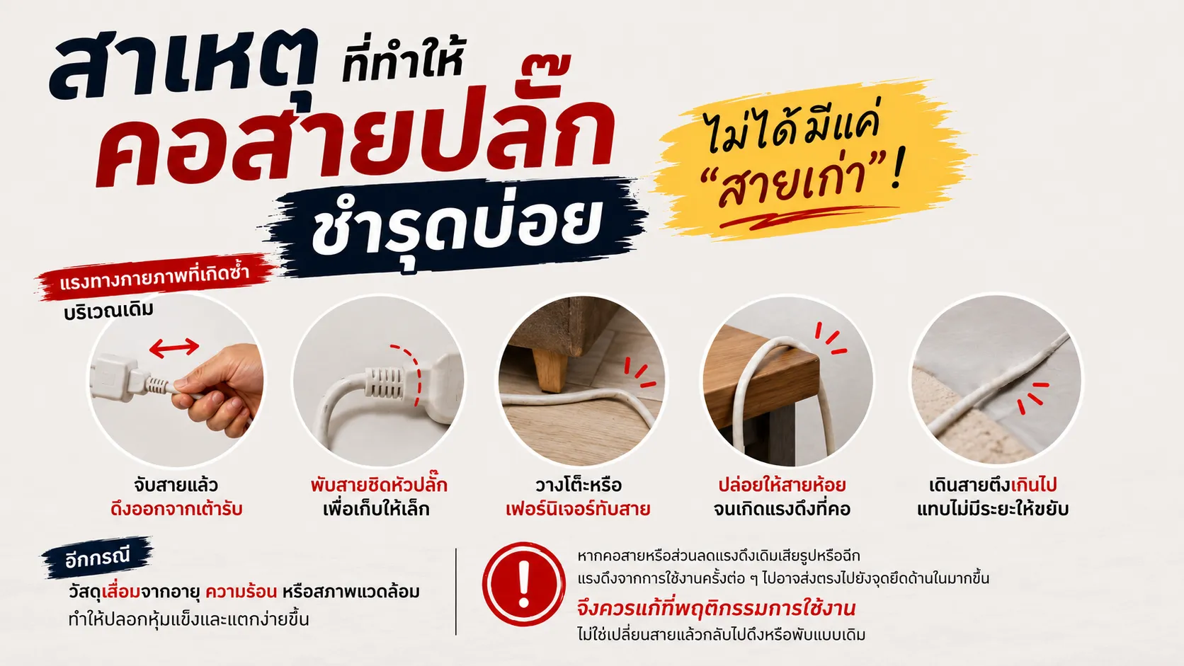 สาเหตุที่ทำให้คอสายปลั๊กชำรุดบ่อย