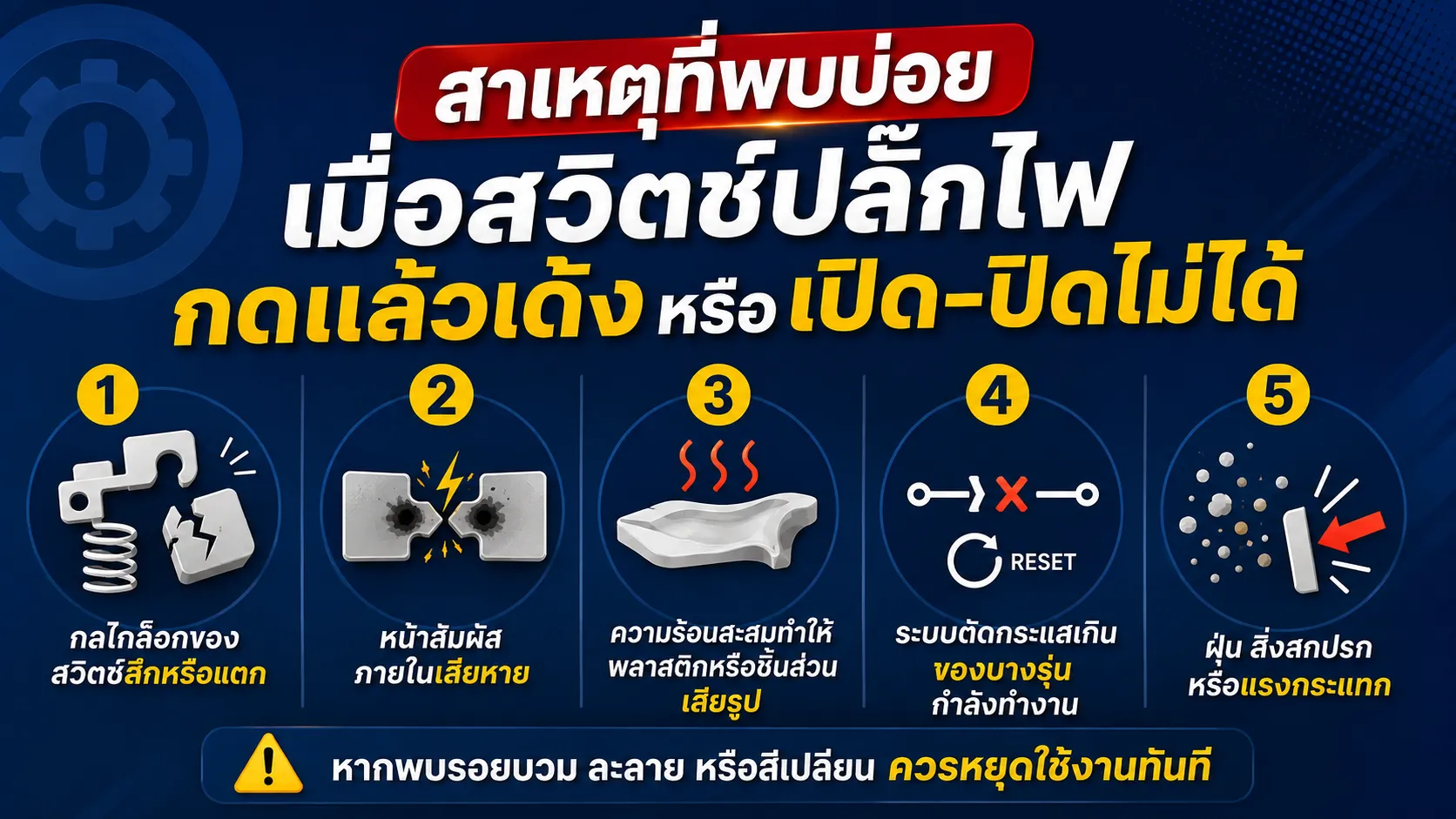 สาเหตุที่พบบ่อยเมื่อสวิตช์ปลั๊กไฟกดแล้วเด้งหรือเปิด–ปิดไม่ได้