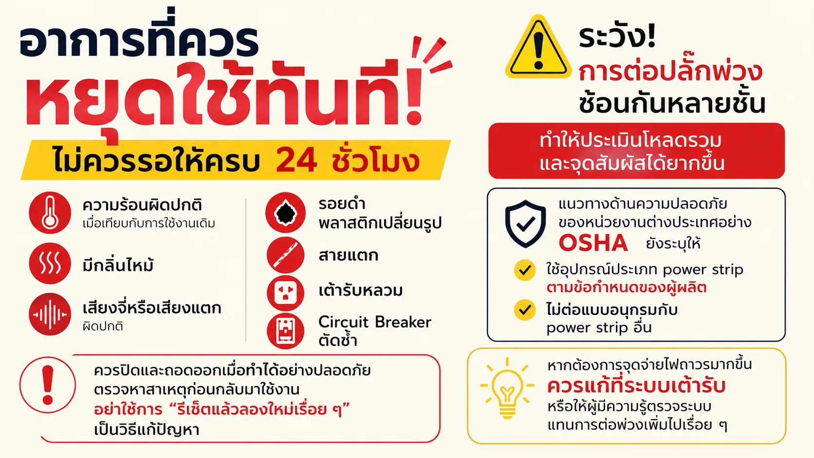 อาการที่ควรหยุดใช้ทันที ไม่ควรรอให้ครบ 24 ชั่วโมง
