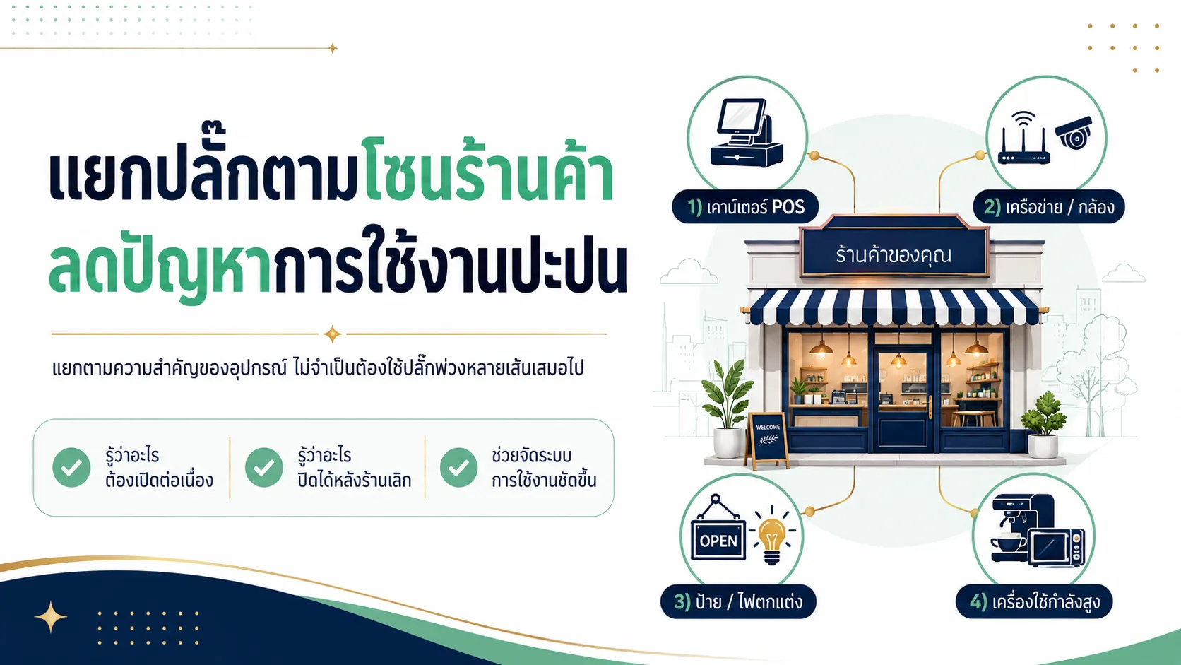 แยกปลั๊กตามโซนร้านค้า ลดปัญหาการใช้งานปะปน