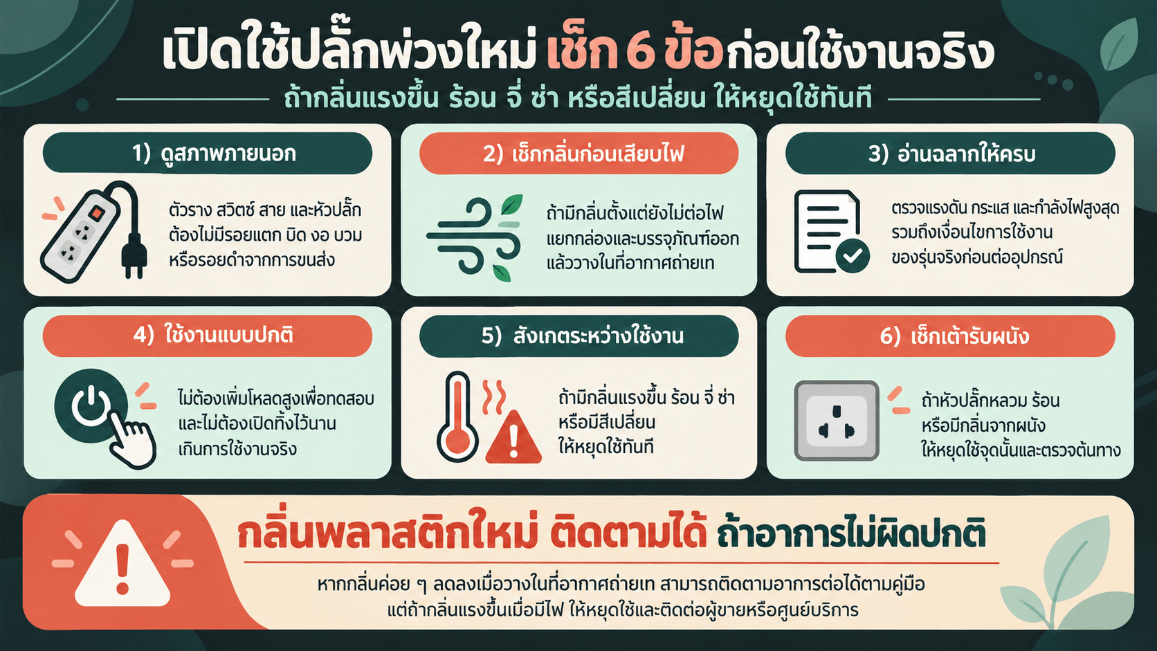 Checklist 6 ข้อ เมื่อต้องใช้ปลั๊กพ่วงใหม่เป็นครั้งแรก