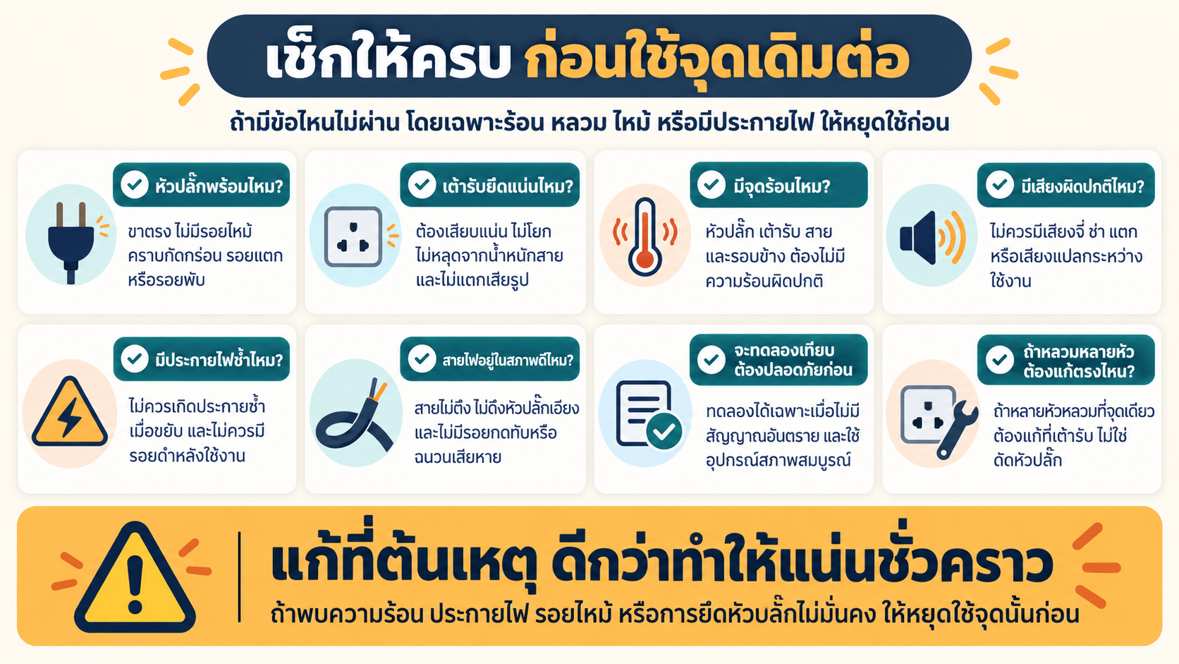Checklist ก่อนตัดสินใจใช้จุดเดิมต่อ
