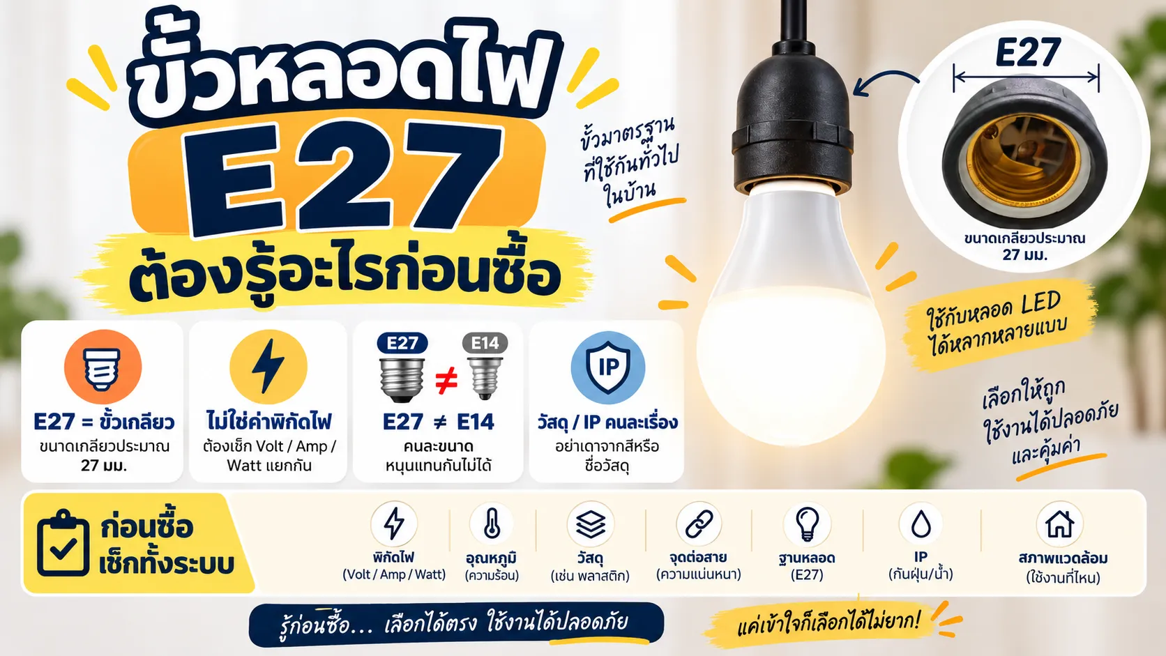 ขั้วหลอดไฟ E27 ต้องรู้อะไรก่อนซื้อ