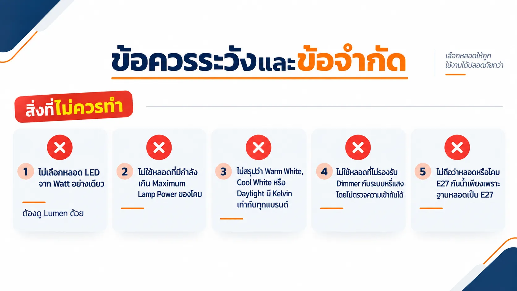 ข้อควรระวังและข้อจำกัด