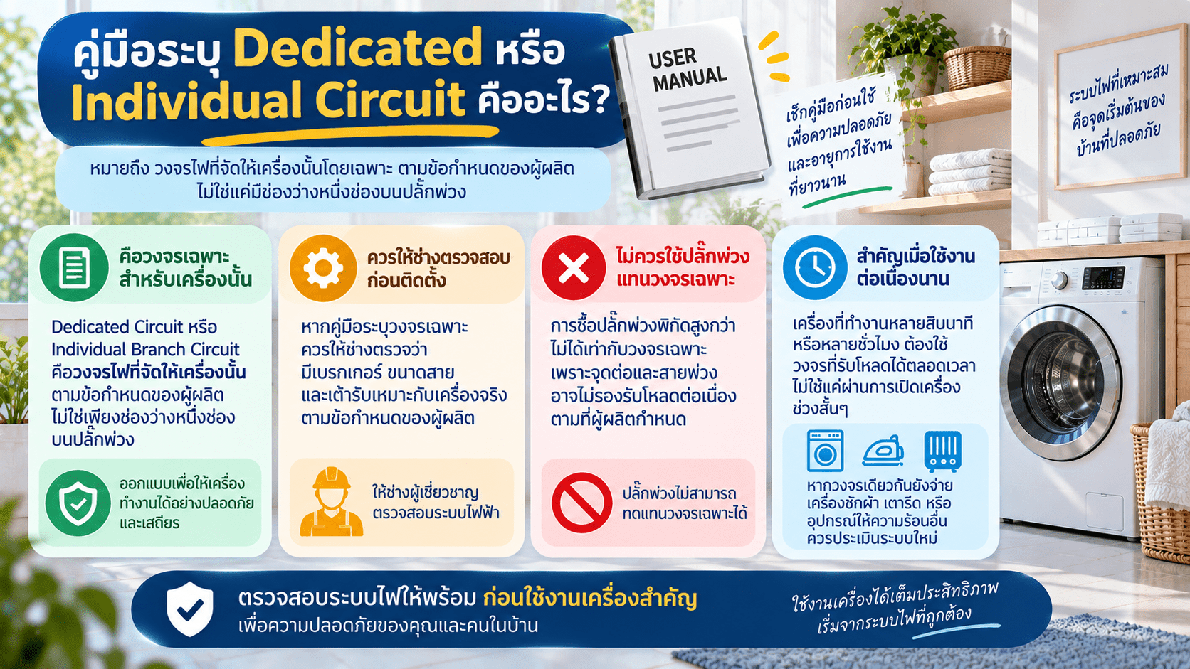 ถ้าคู่มือระบุ Dedicated หรือ Individual Circuit หมายถึงอะไร?