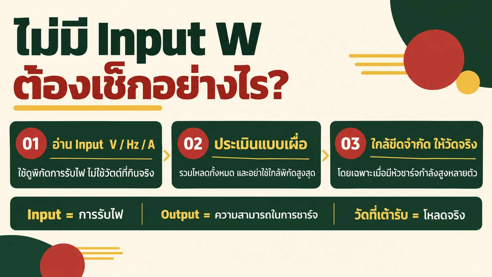 ถ้าฉลากไม่มี Input Power เป็น W ต้องทำอย่างไร