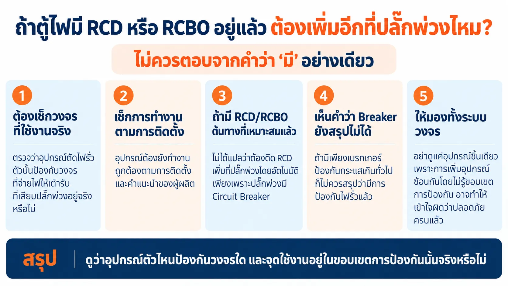 ถ้าตู้ไฟมี RCD หรือ RCBO อยู่แล้ว ต้องเพิ่มอีกที่ปลั๊กพ่วงไหม?
