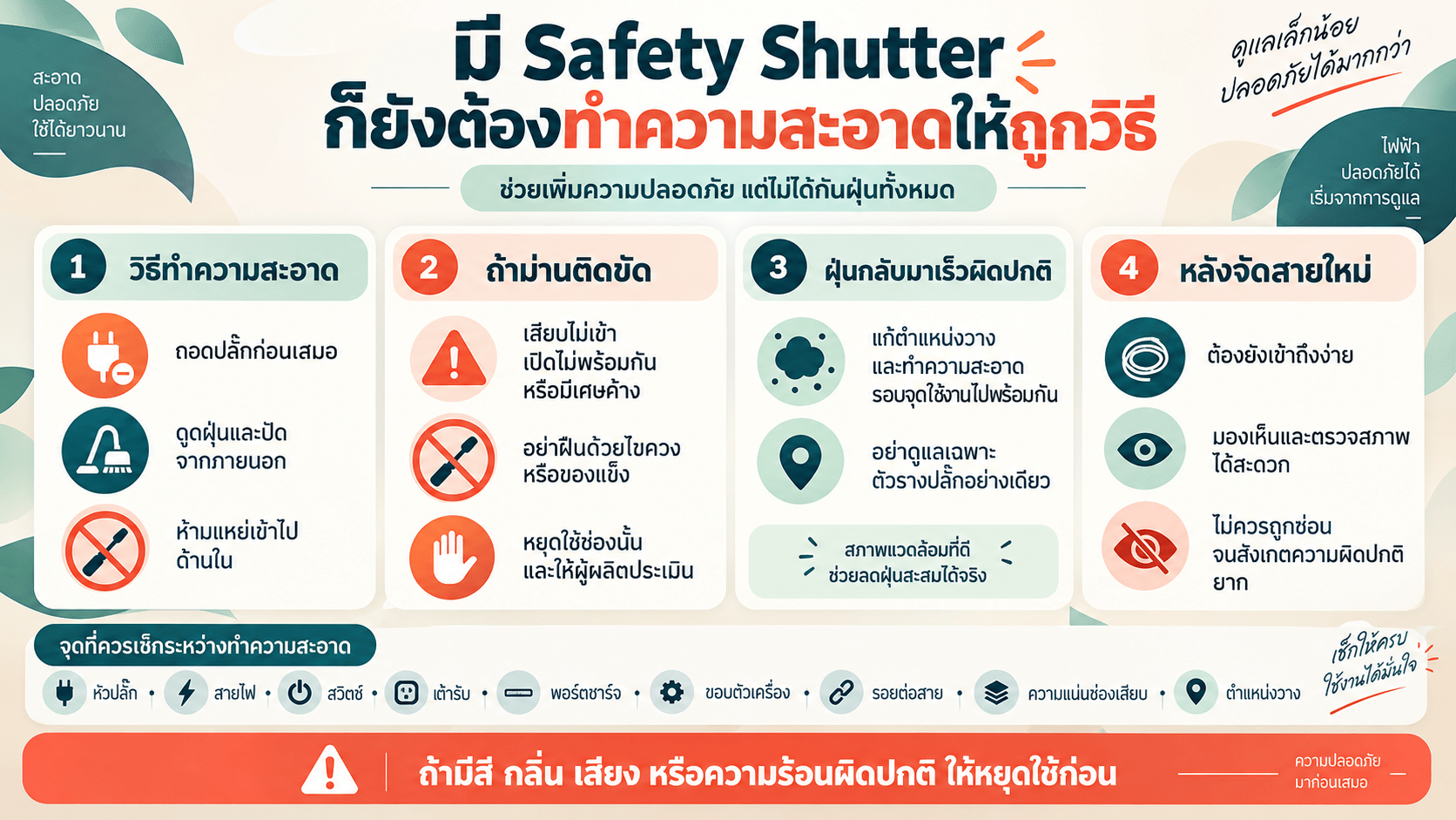ถ้ามี Safety Shutter ต้องทำความสะอาดต่างกันไหม?
