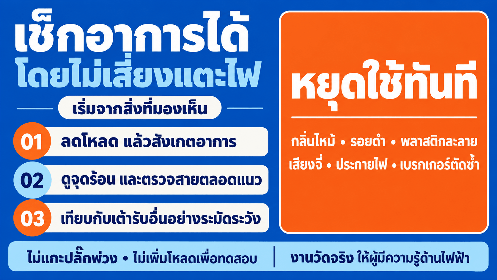 ประเมินปัญหาอย่างไร โดยไม่ต้องเปิดวงจรหรือแตะส่วนที่มีไฟ