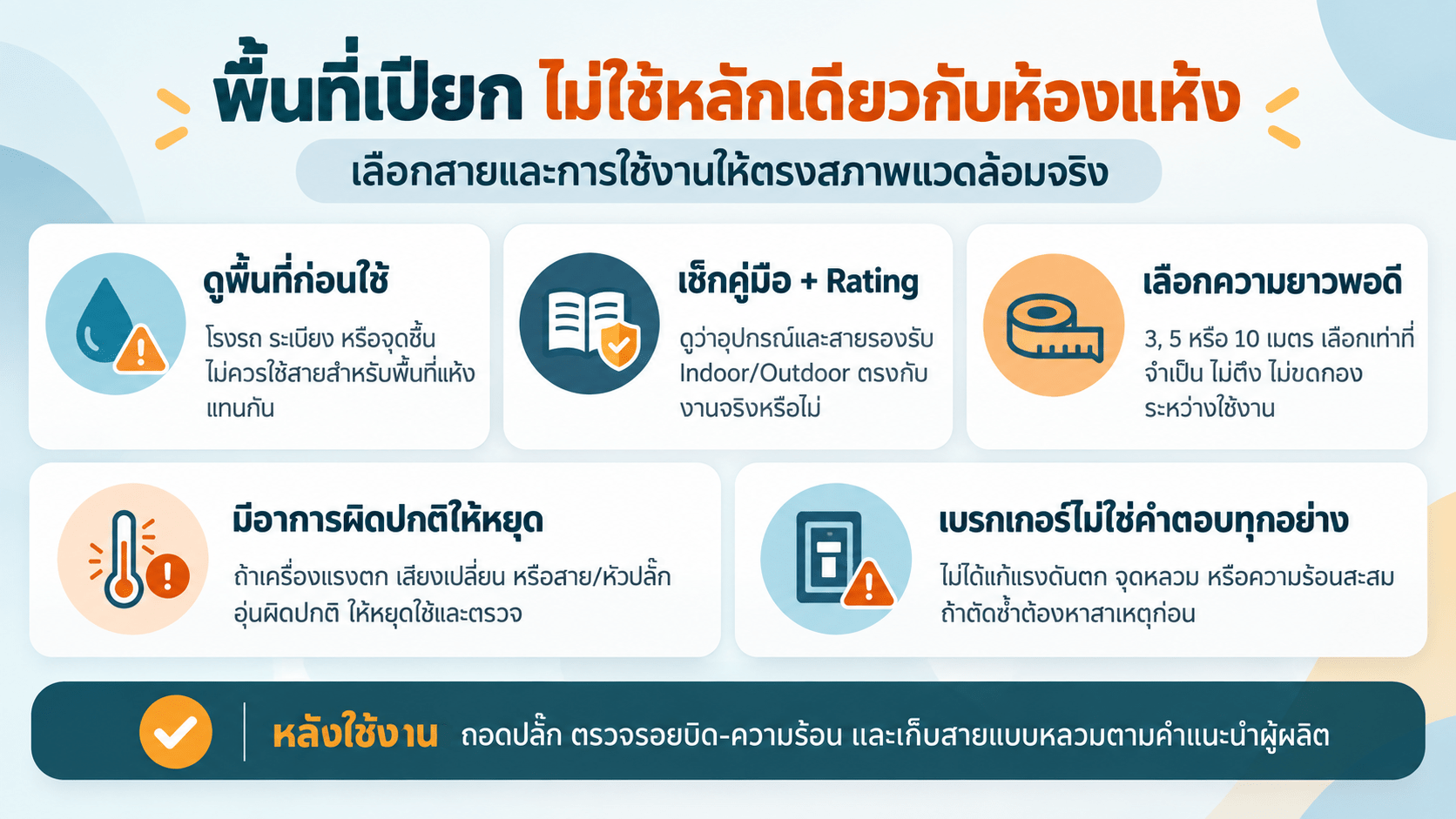 พื้นที่เปียก โรงรถ หรือระเบียง ใช้หลักเดียวกับห้องแห้งไหม?