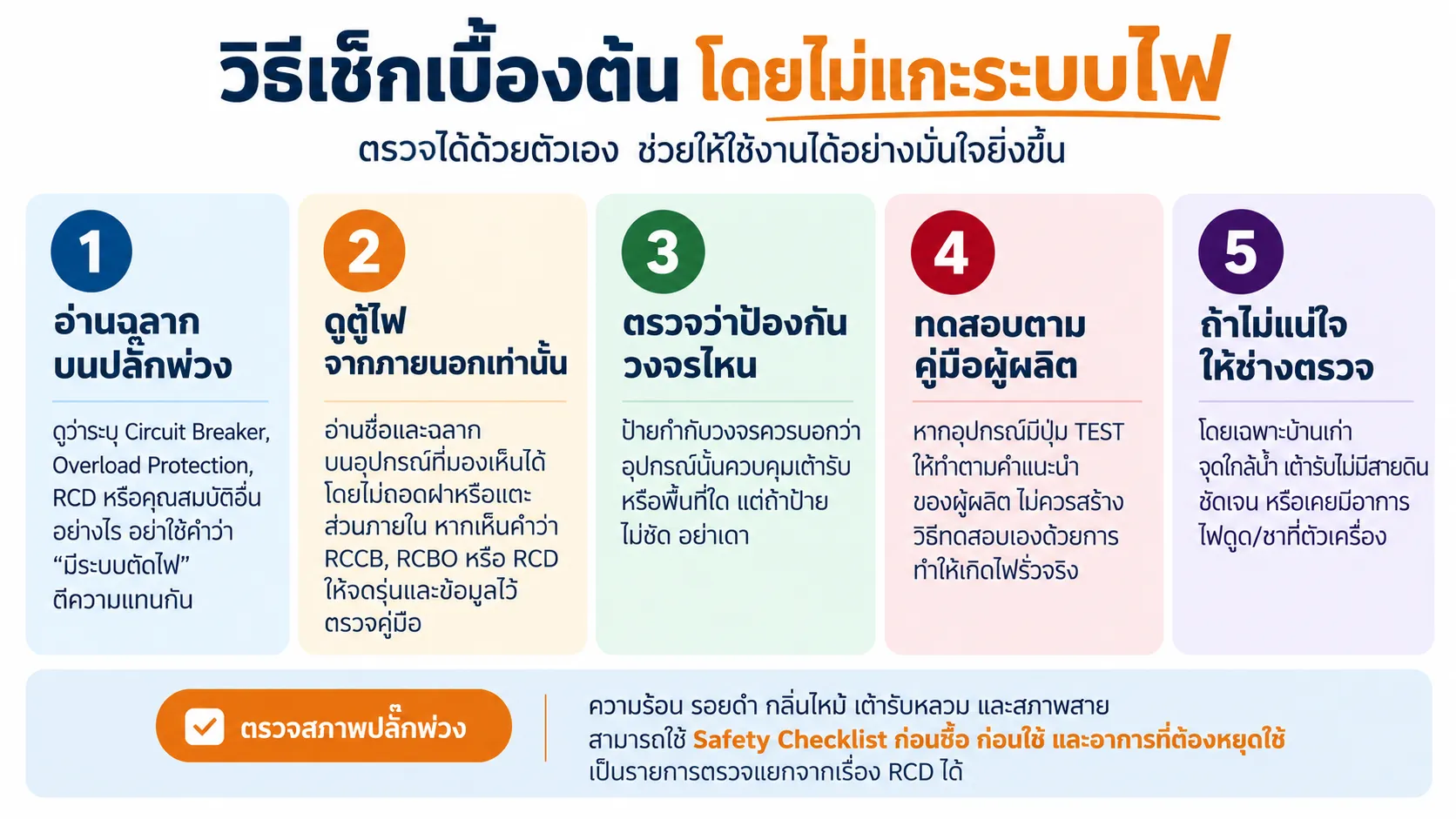 วิธีเช็กเบื้องต้นโดยไม่แกะระบบไฟ