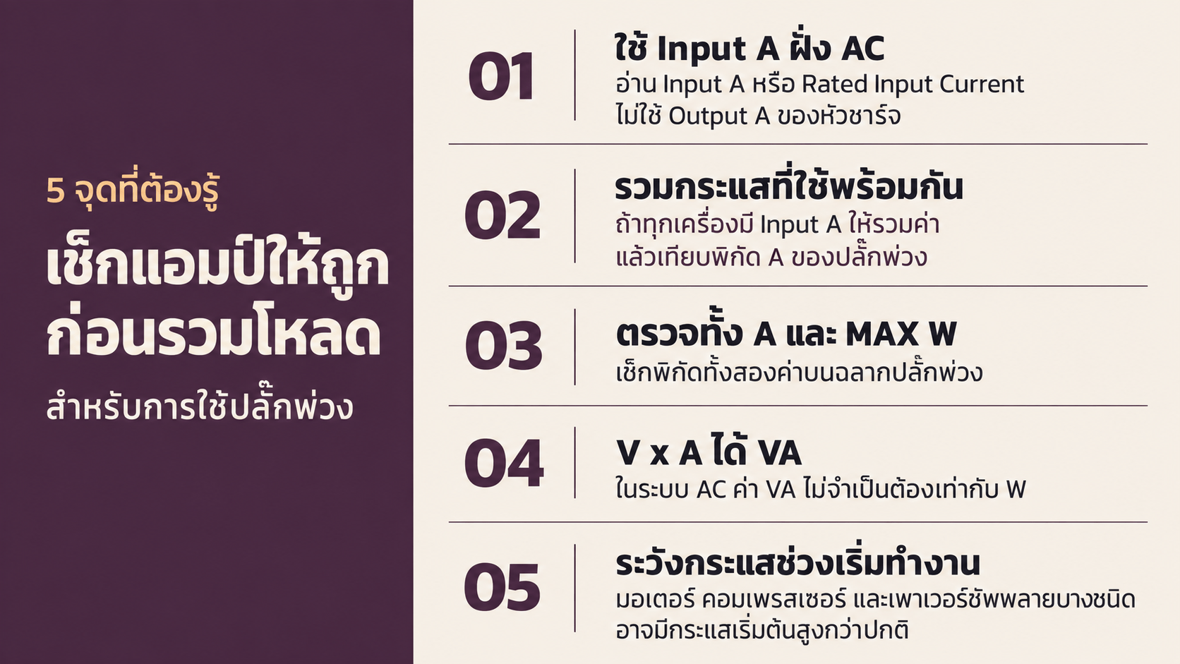 สรุป ก่อนคำนวณ