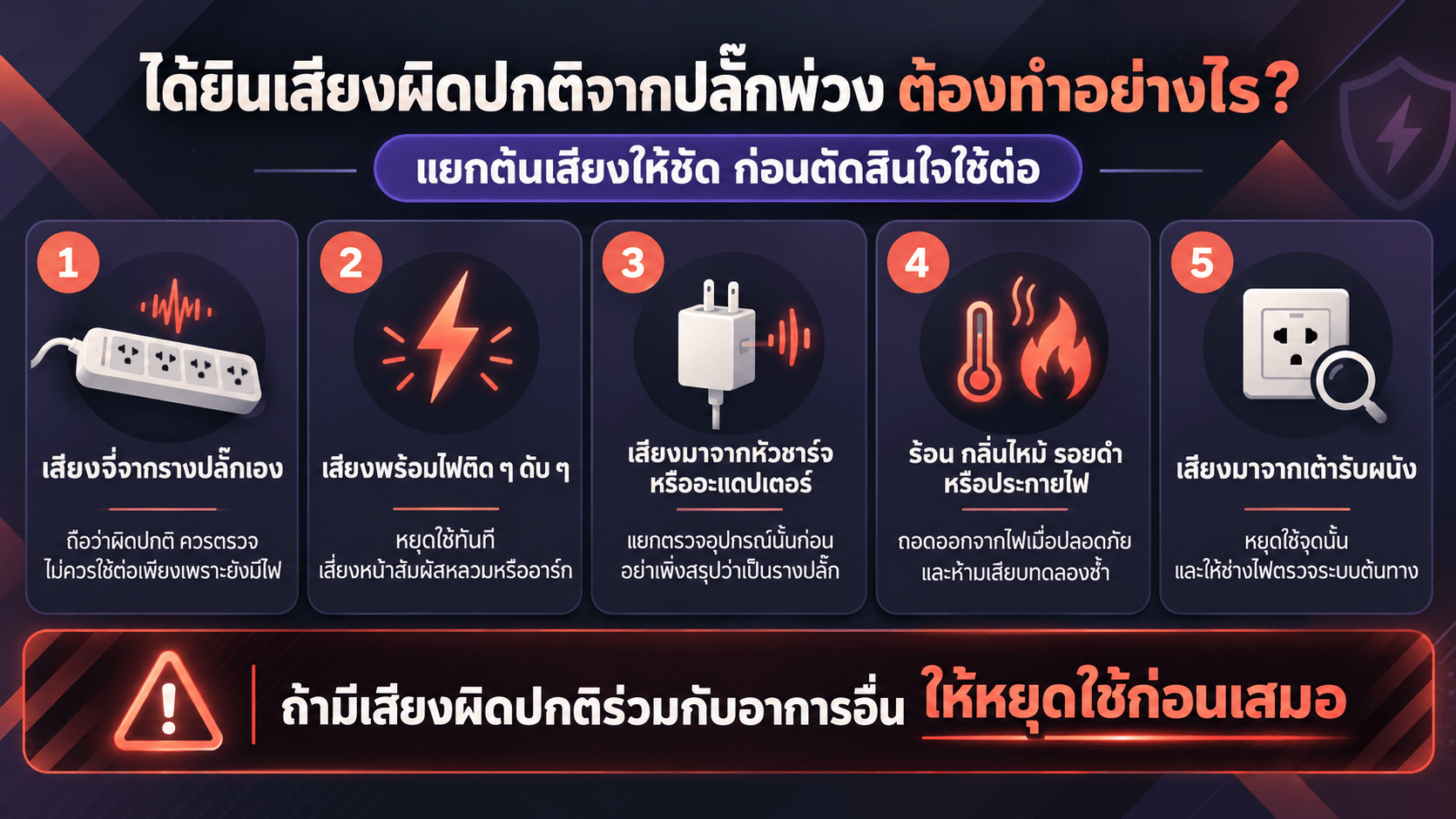 สรุป ก่อนตรวจต่อ
