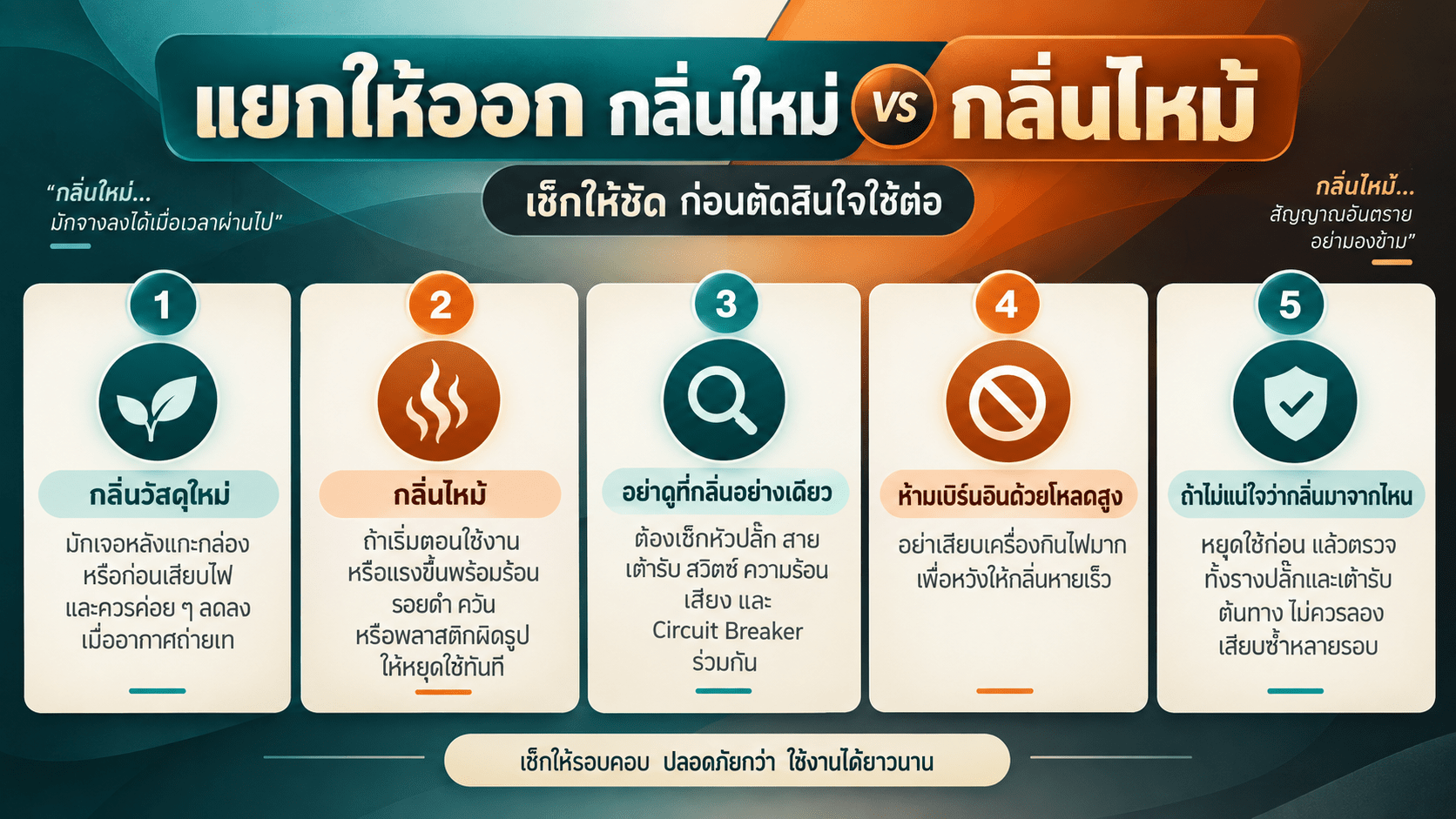 สรุป ก่อนตัดสินใจใช้ต่อ