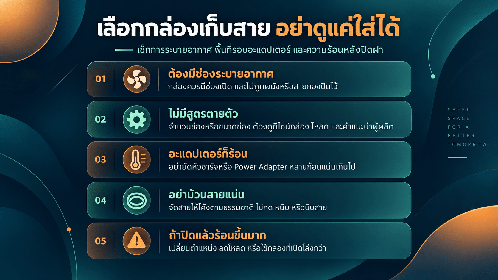 สรุป ก่อนเลือกกล่องเก็บสาย