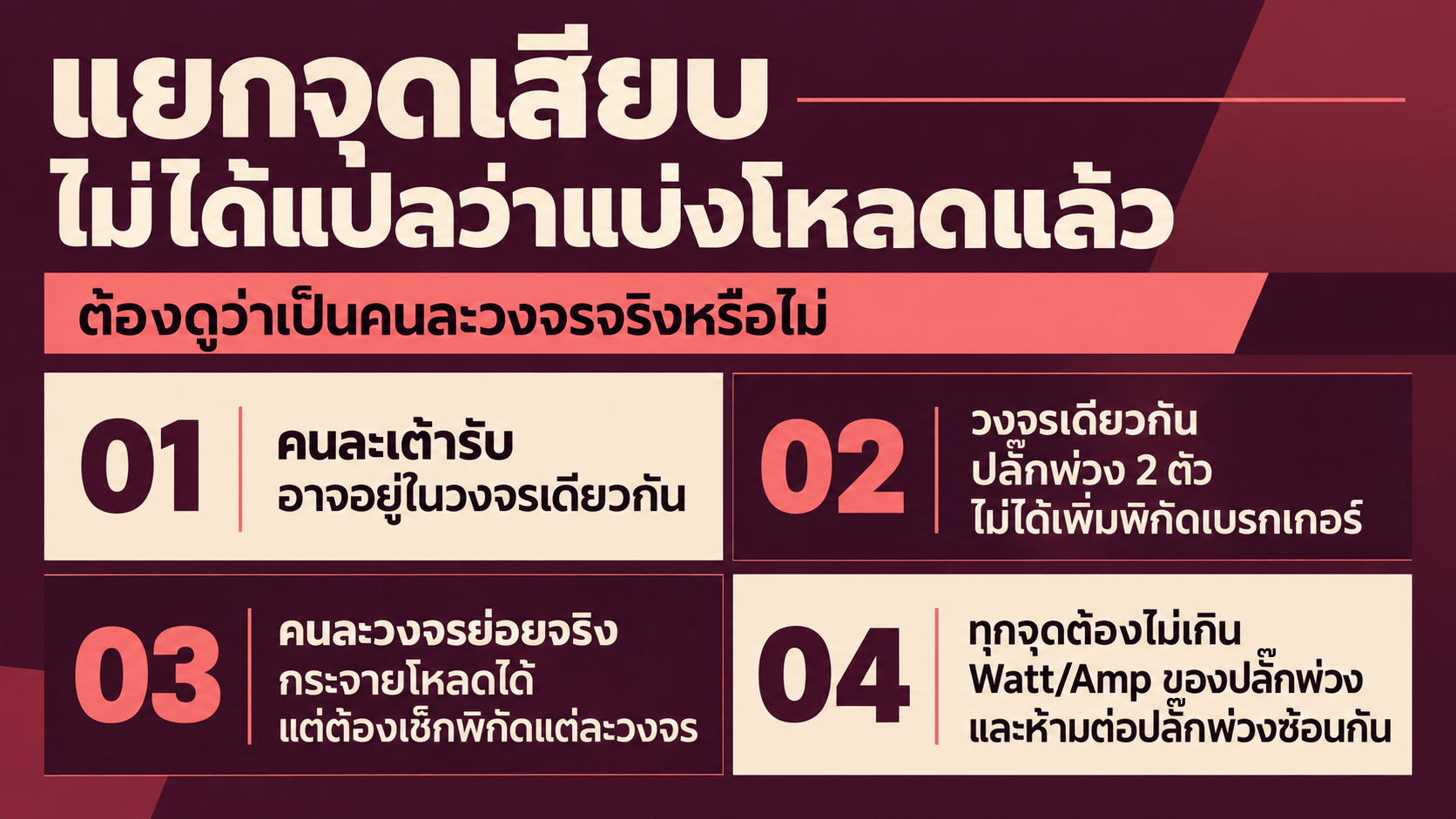 สรุป ก่อนแบ่งอุปกรณ์ไปเสียบคนละจุด