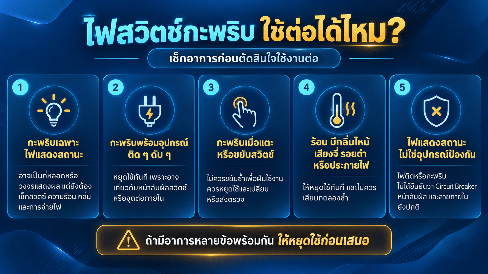 สรุป ก่อนใช้งานต่อ