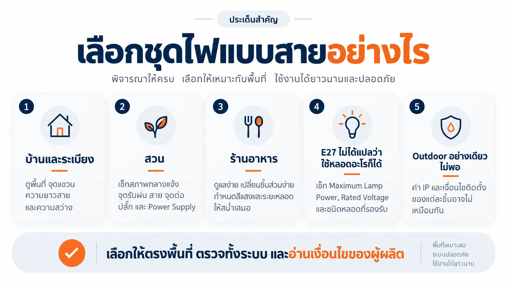 เลือกชุดไฟแบบสายอย่างไร
