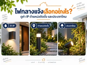 ไฟกลางแจ้งเลือกอย่างไร? ดูค่า IP ตำแหน่งติดตั้ง และประเภทโคม
