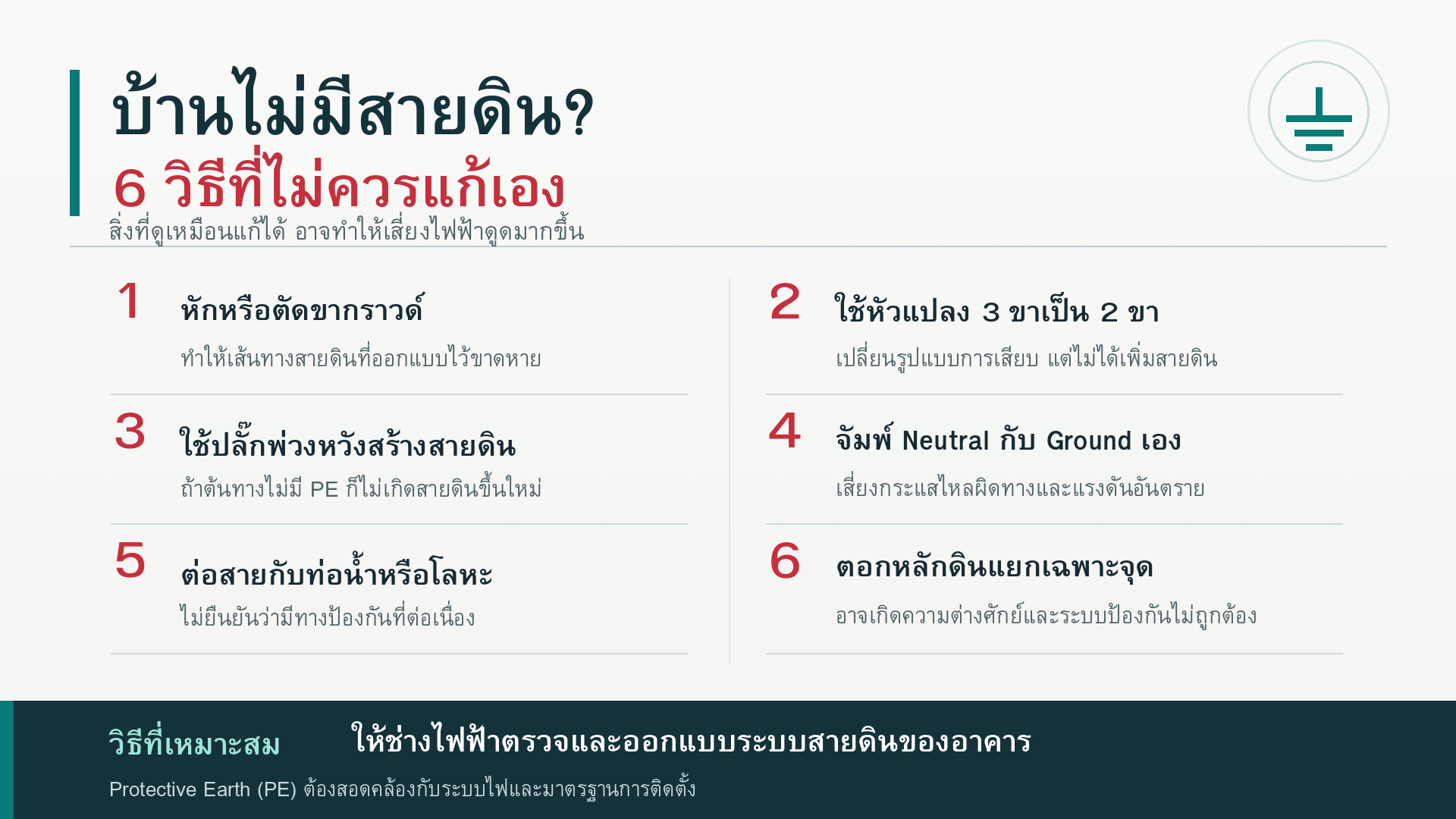 6 วิธีแก้ปัญหาบ้านไม่มีสายดินที่ไม่ควรทำ